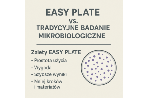 Easy Plate – Nowoczesna alternatywa dla klasycznych badań mikrobiologicznych