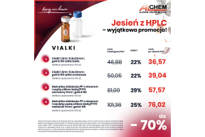 Jesień z HPLC – wyjątkowa promocja! 