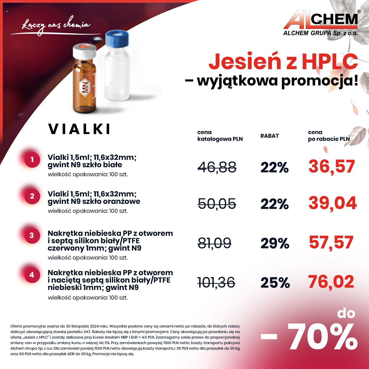 Jesień z HPLC – wyjątkowa promocja! 